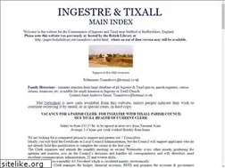 Sites similar to tixall-ingestre-andrews.me.uk