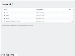 Sites similar to tizanidinebuy.com