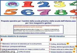 Sites similar to tiziana1.it
