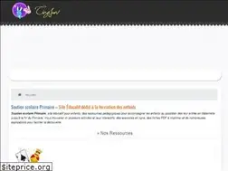 Sites similar to tizofun-education.com