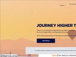 Sites similar to tjene.com