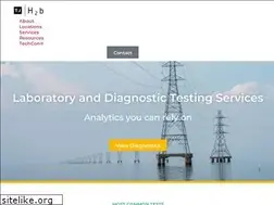 Sites similar to tjh2b.com