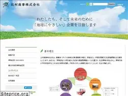 Sites similar to tjmr.co.jp