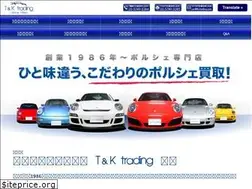 Sites similar to tk-trading.com