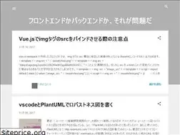 Sites similar to tk2000ex.blogspot.com