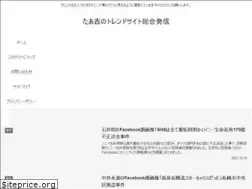 Sites similar to tk5556.com