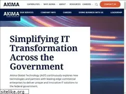 Sites similar to tkcglobal.com