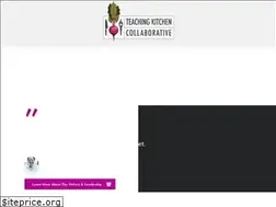 Sites similar to tkcollaborative.org