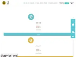 Sites similar to tkdog.com