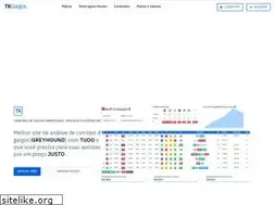 Sites similar to tkgalgos.com