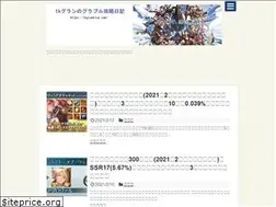 Sites similar to tkgranblue.com