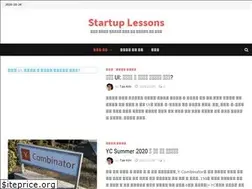 Sites similar to tkim.co