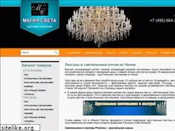Sites similar to tkms.ru