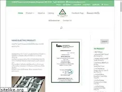 Sites similar to tkmultiply.com