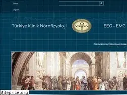 Sites similar to tkneed.org