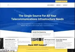 Sites similar to tkns.net