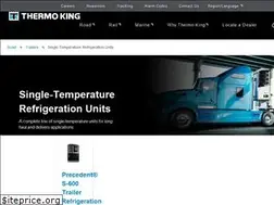 Sites similar to tkprecedent.com