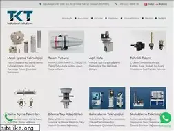 Sites similar to tkt.com.tr