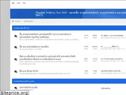 Sites similar to tktboard.com