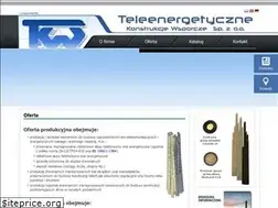 Sites similar to tkw.biz.pl