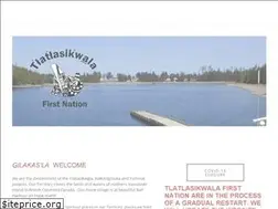 Sites similar to tlatlasikwala.com