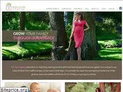 Sites similar to tlcsurrogacy.com