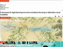 Sites similar to tldr.legal