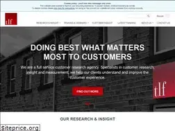 Sites similar to tlfresearch.com