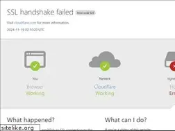 Sites similar to tlgnet.net