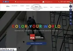 Sites similar to tlhart.com
