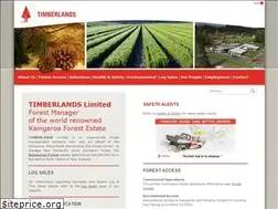 Sites similar to tll.co.nz