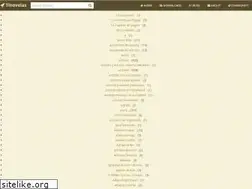 Sites similar to tlnovelas.blogspot.com