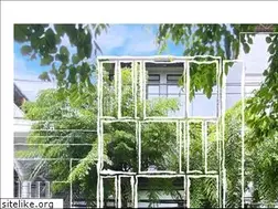 Sites similar to tloftbkk.com