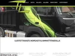 Sites similar to tloy.fi