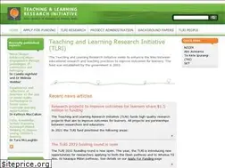 Sites similar to tlri.org.nz