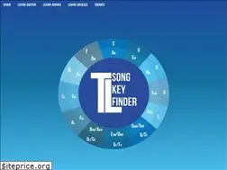 Sites similar to tlsongkeyfinder.com