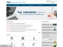 Sites similar to tlv.com.my