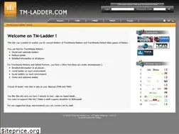 Sites similar to tm-ladder.com