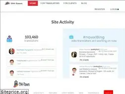 Sites similar to tm-town.com