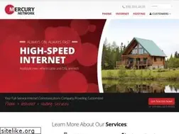 Sites similar to tm.net