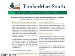 Sites similar to tmart-south.com