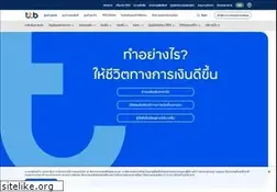 Sites similar to tmbbank.com