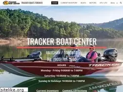 Sites similar to tmbc24.com