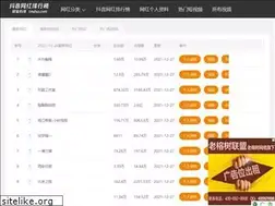 Sites similar to tmdso.com