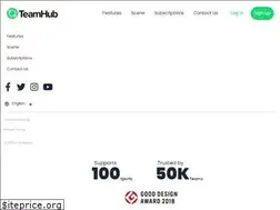 Sites similar to tmhub.jp