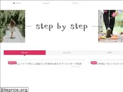 Sites similar to tmk0no0.biz