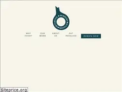 Sites similar to tmkinitiative.org