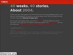 Sites similar to tmmhoops.com