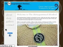Sites similar to tmmonkey.com