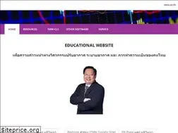 Sites similar to tmn.co.th